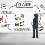 shutterstock_293450465-150x150 Organizational Change: Leading your Project Team